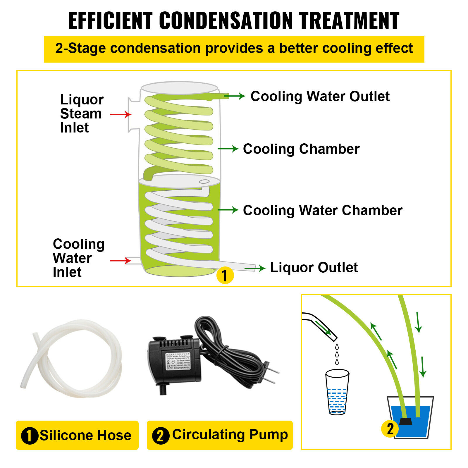 20L-70L Alcohol Distiller Mach - Wine Beer Distillation บทวิจารณ์และราคา