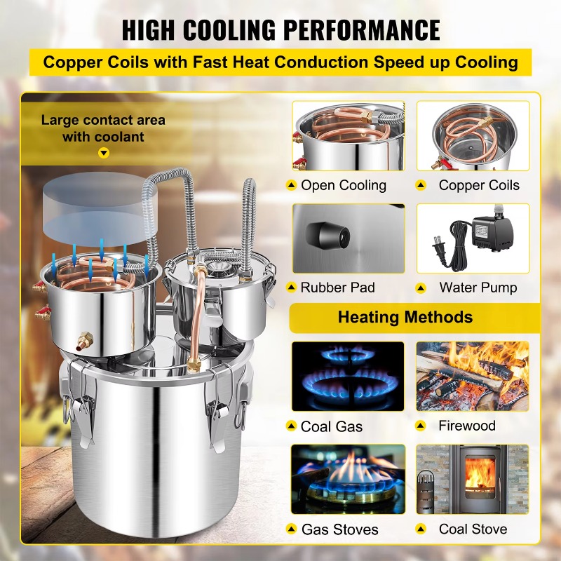【Hot】 50L  Water Distiller Bot - Wine Beer Distillation บทวิจารณ์และราคา