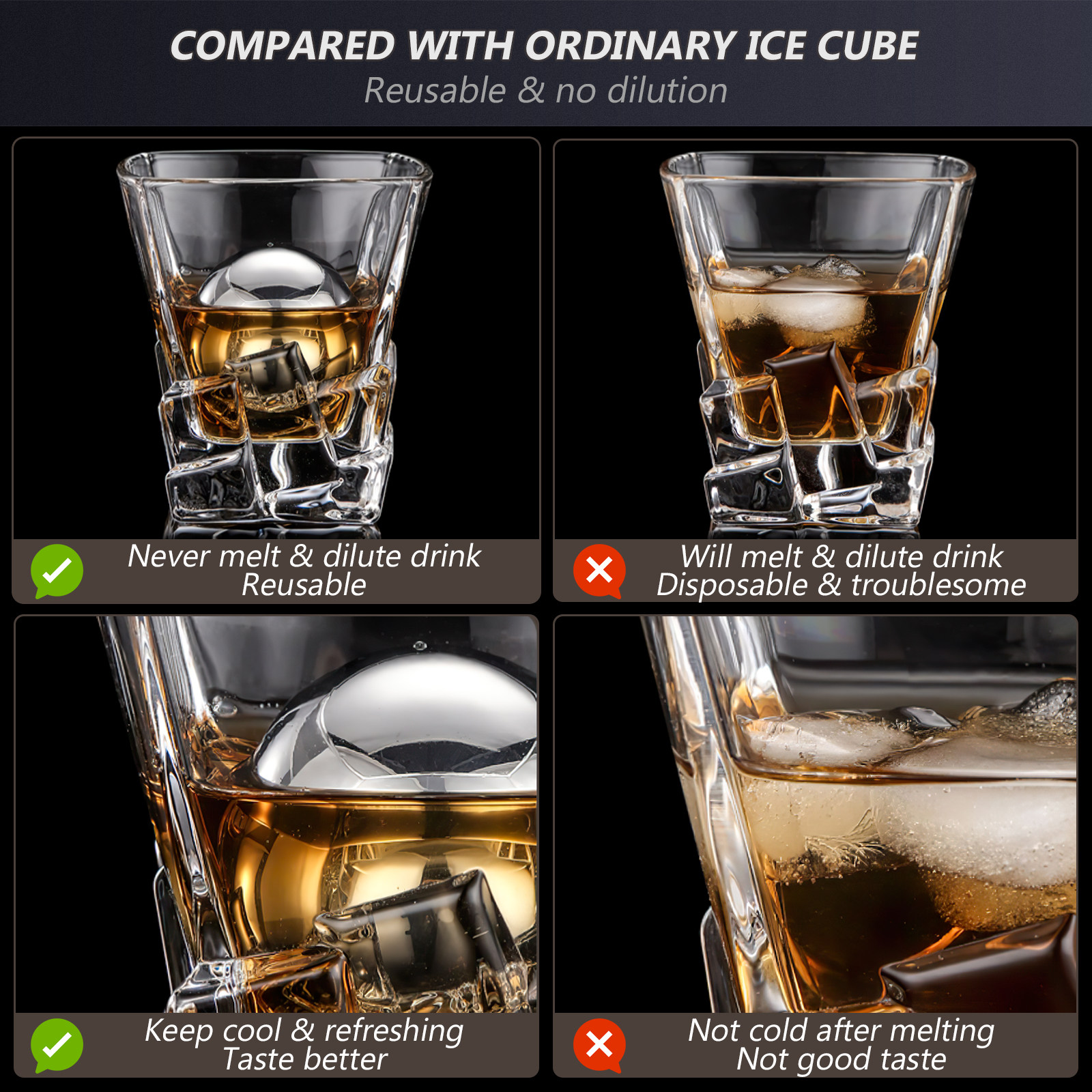 2Pcs Stainless Steel Whiskey S - Wine Whiskey Beer บทวิจารณ์และราคา